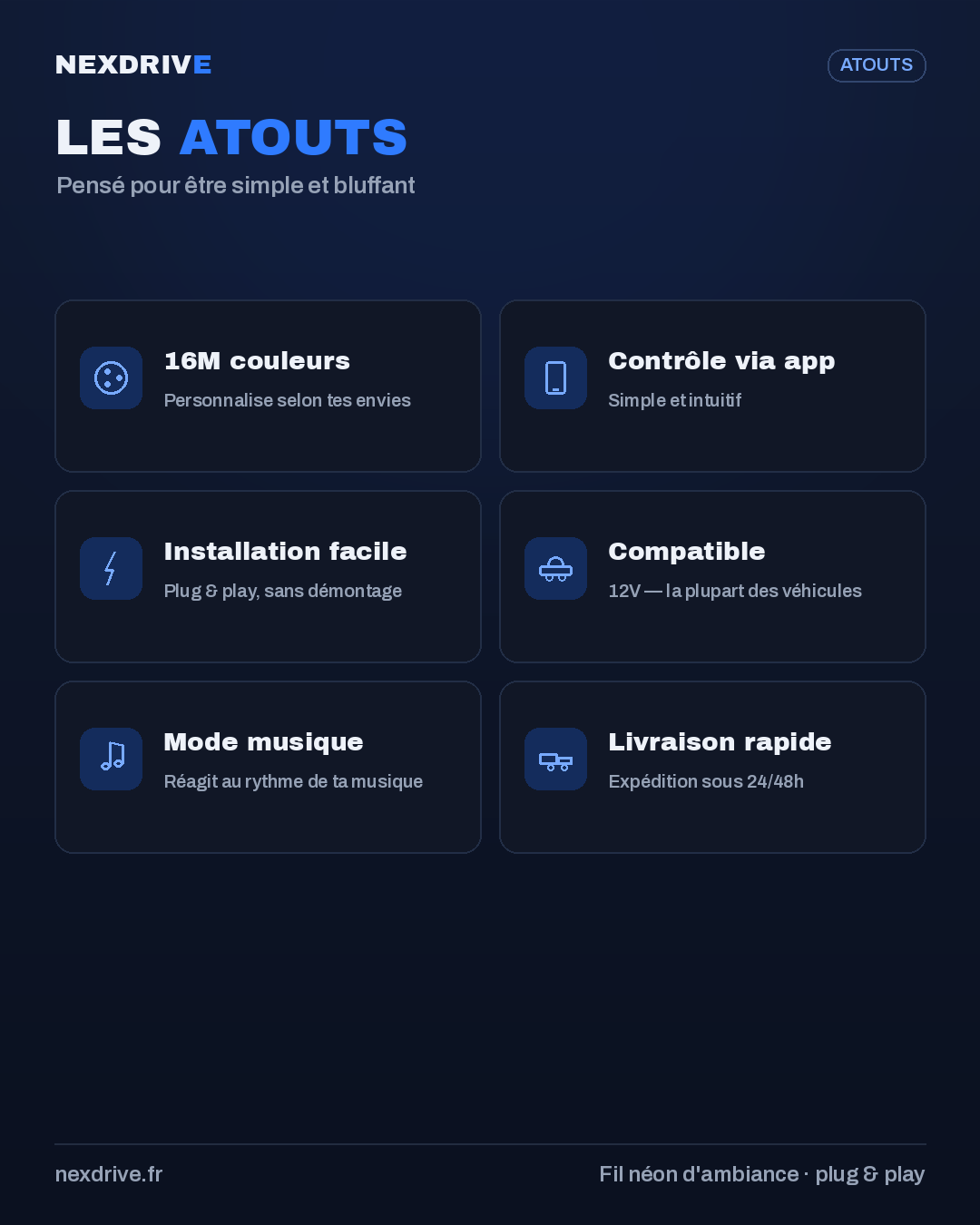 Éclairage Néon LED d'Ambiance Voiture NEXDRIVE — Plusieurs Couleurs