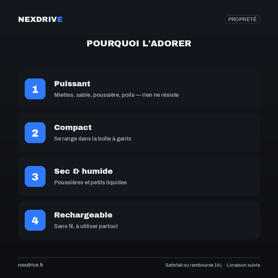 Aspirateur de Voiture Compact Sans Fil NEXDRIVE — Puissant & Rechargeable